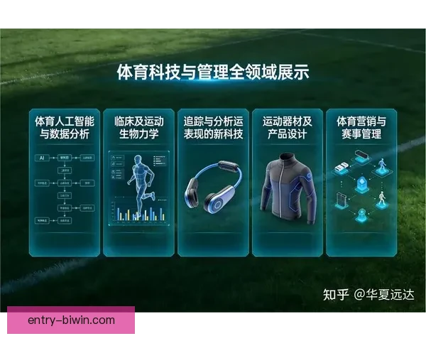 基于智能数据追踪与动作捕捉的现代竞技体育技术分析创新研究模式